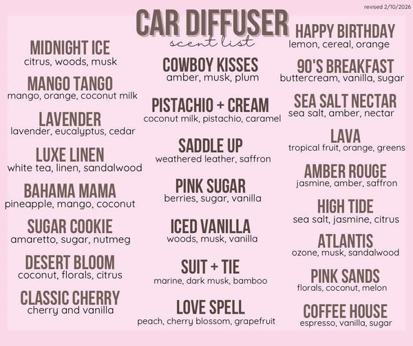 Car Diffusers